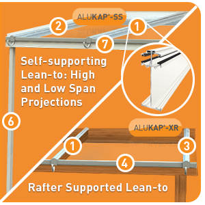 Rafter Top and Self Supported roofing assembly components